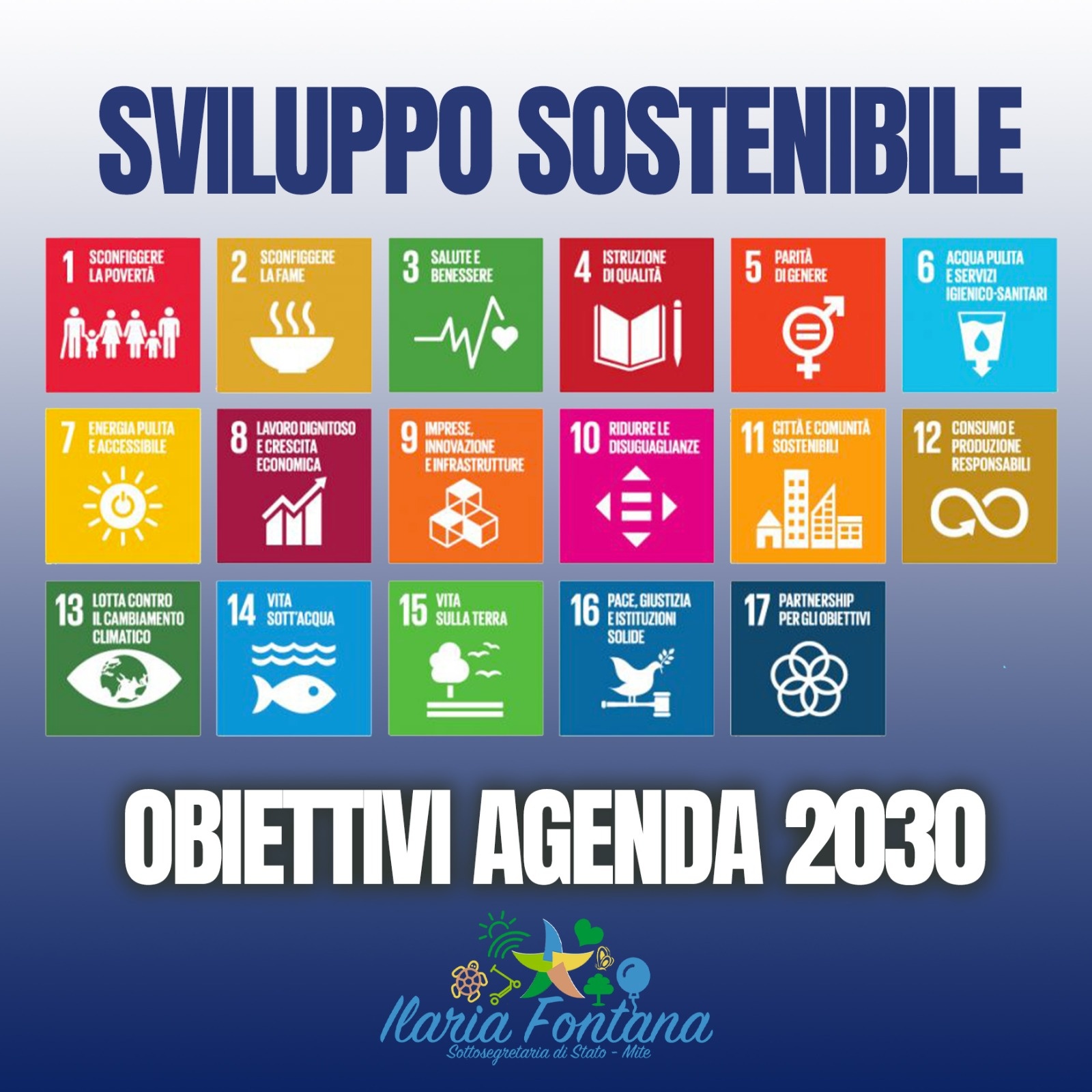 LO SVILUPPO SOSTENIBILE E GLI OBIETTIVI DELL'AGENDA 2030 - Ilaria Fontana